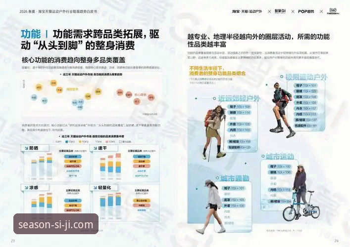 四季网站常见问题 四季平台官网常见问题vs官方指南:哪个方案更值得信赖?